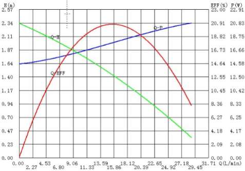 EWP020。 (2).png